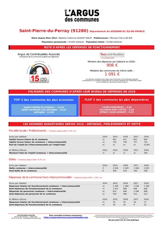 Cotation 2018 de St Pierre du Perray Catherine Aliquot-Vialat Cotation 2018 de St Pierre du Perray par le site Contribuables Associés