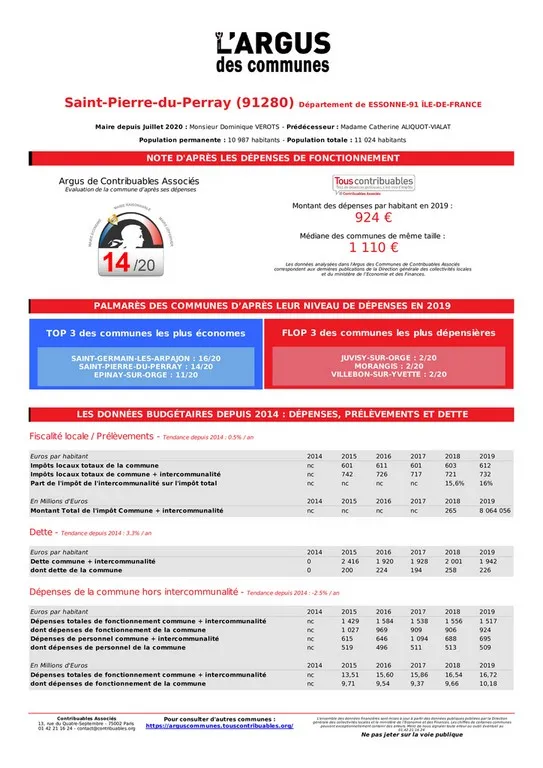 Cotation 2019 de St Pierre du Perray Catherine Aliquot-Vialat Cotation 2019 de St Pierre du Perray par le site Contribuables Associés